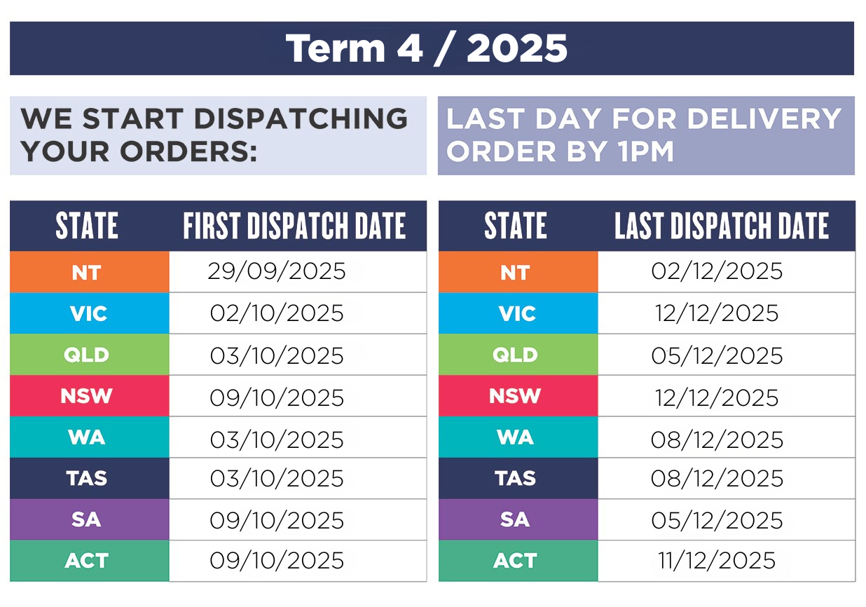 dispatch dates
